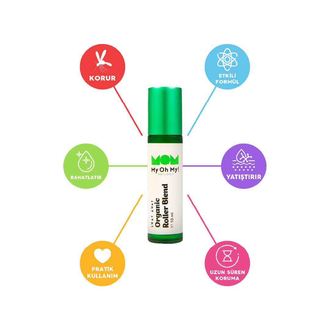 Sway Away | Bug Repellent Organic Roller