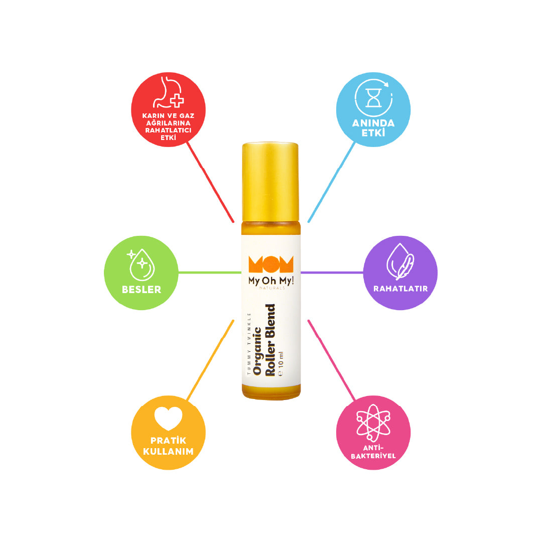 Tummy Twinkle | Tummy & Gas Relief Organic Roller