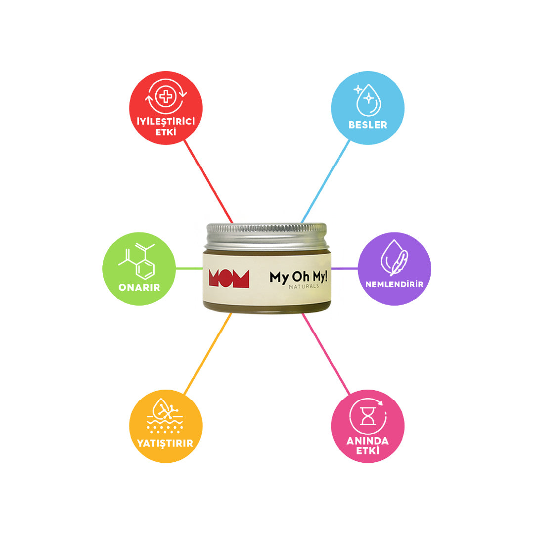 Better Than Mommy's Kiss | Organik Onarıcı S.O.S. Balm