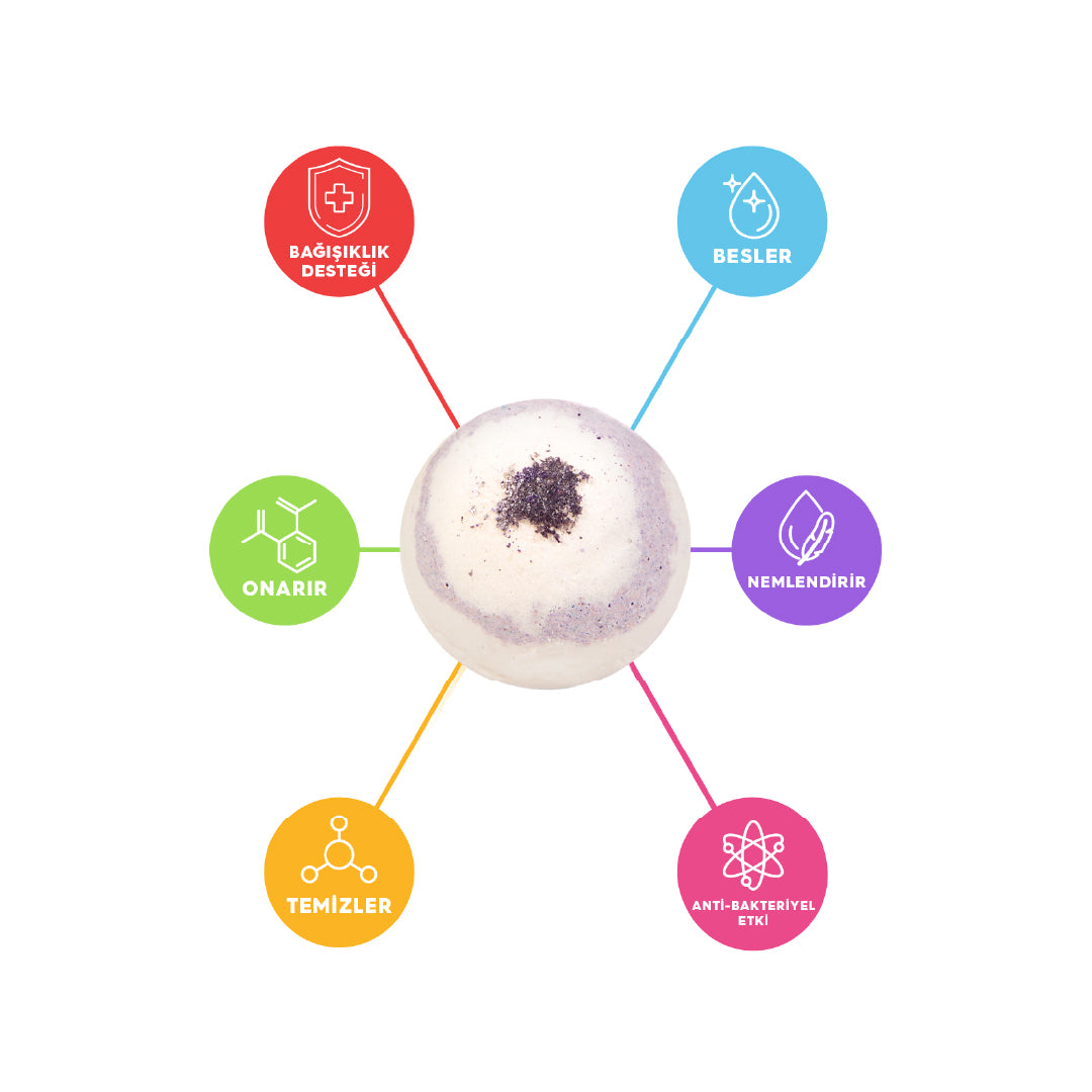 Giggle Guard | Immune Support Organic Bath Bomb