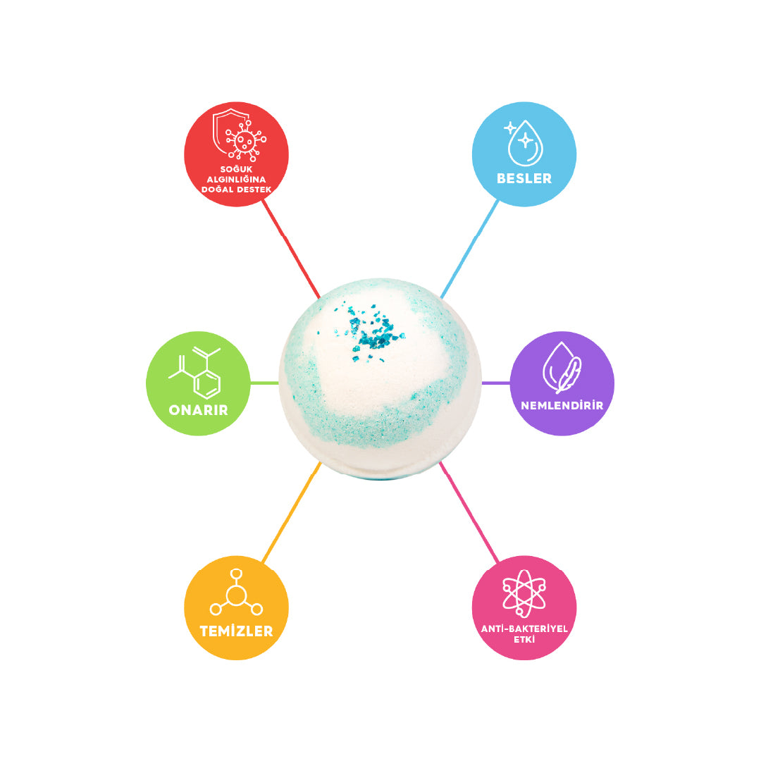 Breezy Sneezy | Cold & Flu Relief Organic Bath Bomb